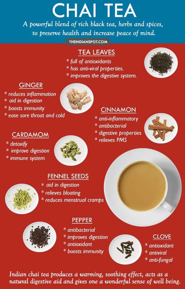 Reasons Why You Should be Drinking Masala Chai Tea
